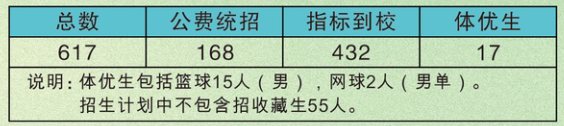 沈阳市第十一中学2023中招咨询会01.png