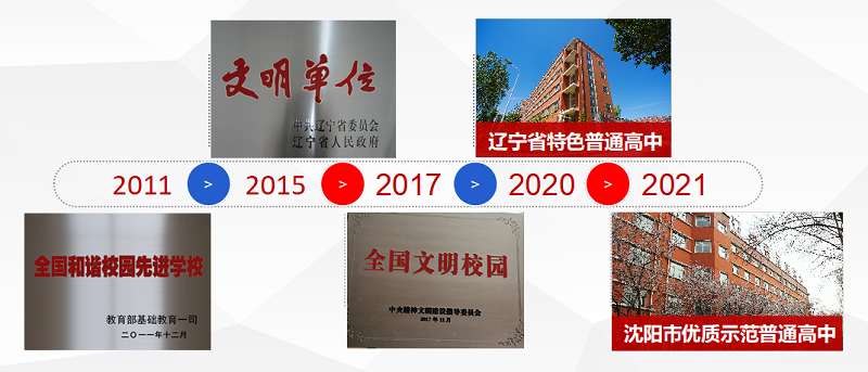 沈阳市第十一中学2023中招咨询会02.png